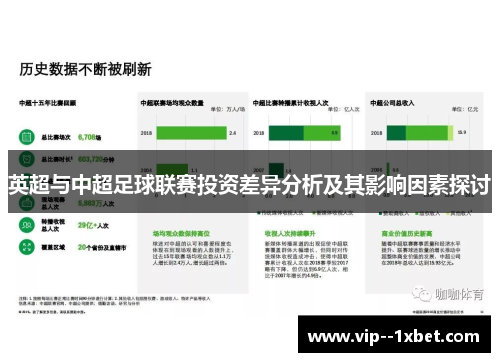 英超与中超足球联赛投资差异分析及其影响因素探讨