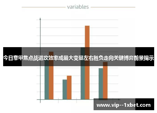 今日意甲焦点战进攻效率成最大变量左右胜负走向关键博弈前景揭示