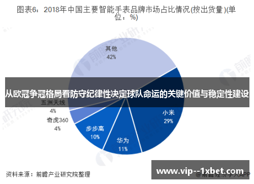 从欧冠争冠格局看防守纪律性决定球队命运的关键价值与稳定性建设