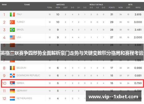 英格兰联赛争四形势全面解析豪门走势与关键变数积分格局和赛程考验