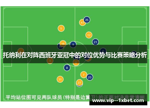 托纳利在对阵西班牙亚冠中的对位优势与比赛策略分析