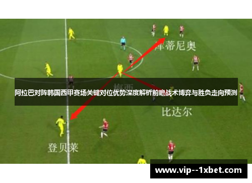 阿拉巴对阵韩国西甲赛场关键对位优势深度解析前瞻战术博弈与胜负走向预测