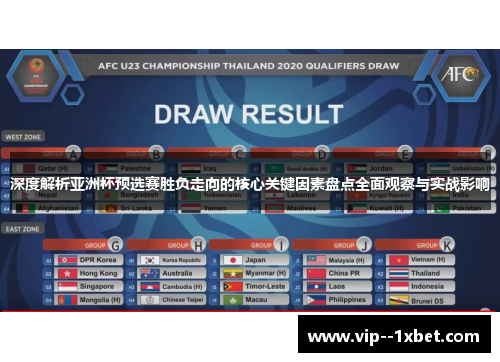 深度解析亚洲杯预选赛胜负走向的核心关键因素盘点全面观察与实战影响