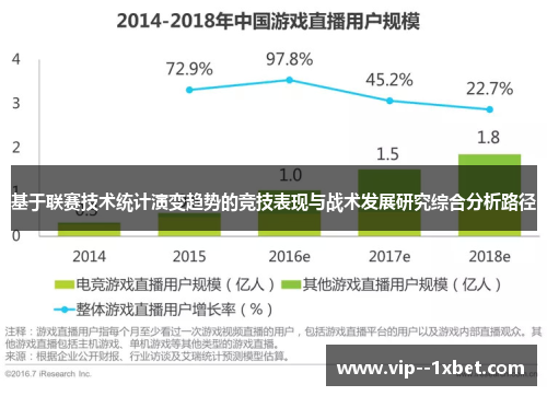 基于联赛技术统计演变趋势的竞技表现与战术发展研究综合分析路径
