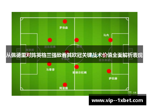 从佩德里对阵英格兰强敌看其欧冠关键战术价值全面解析表现